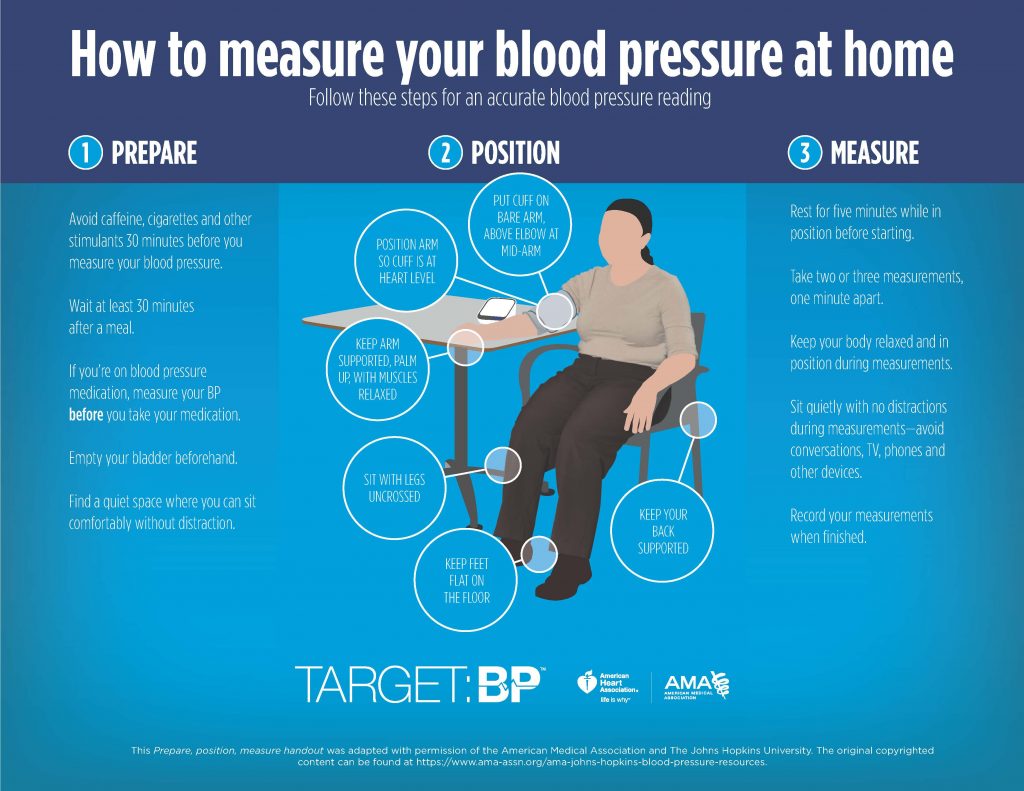 How to Measure Your Blood Pressure at Home