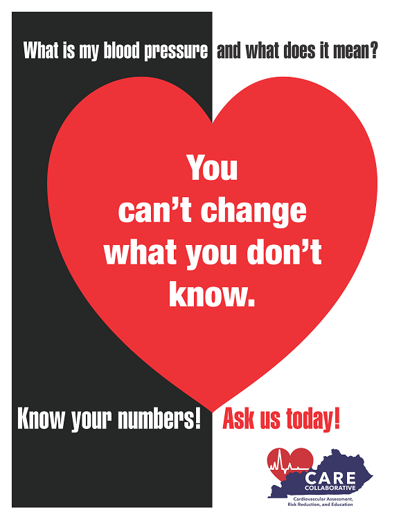 You Can't Change What You Don't Know Poster YCCWYDK-19