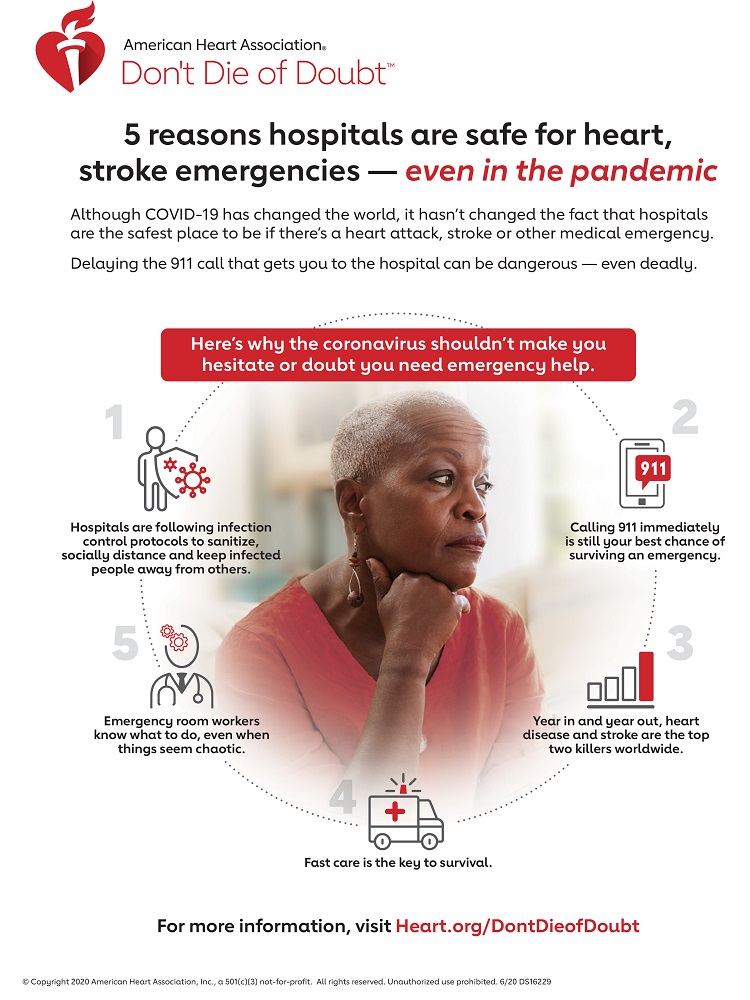 don’t-die-of-doubt